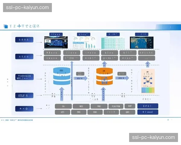 数字化投入产出评估体系构建，助力投资决策科学化
